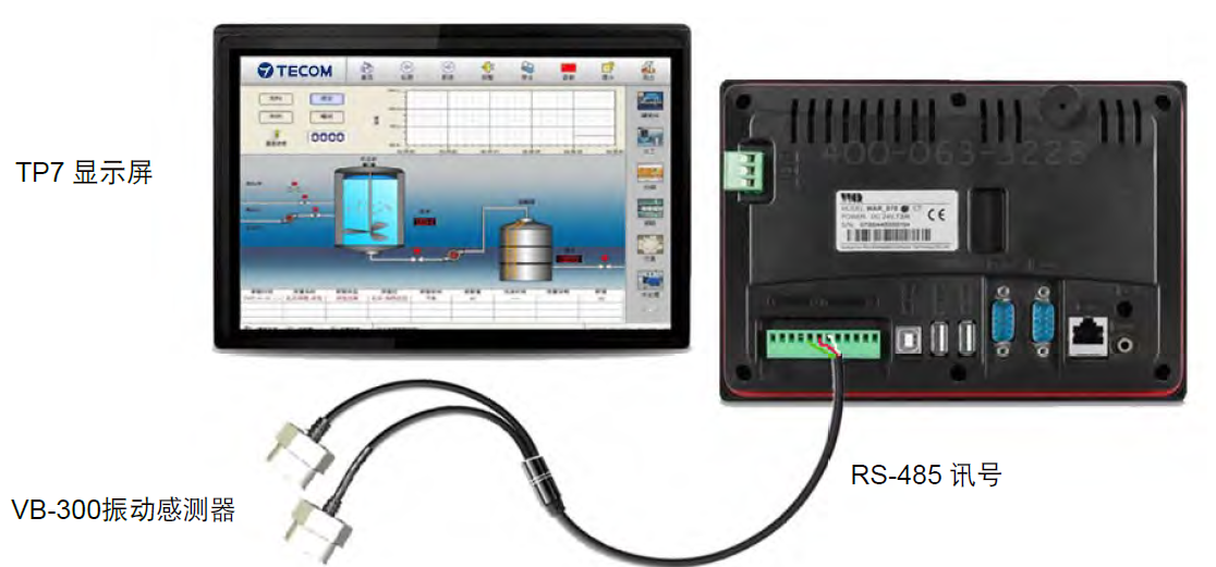 VB-900可視振動監測儀